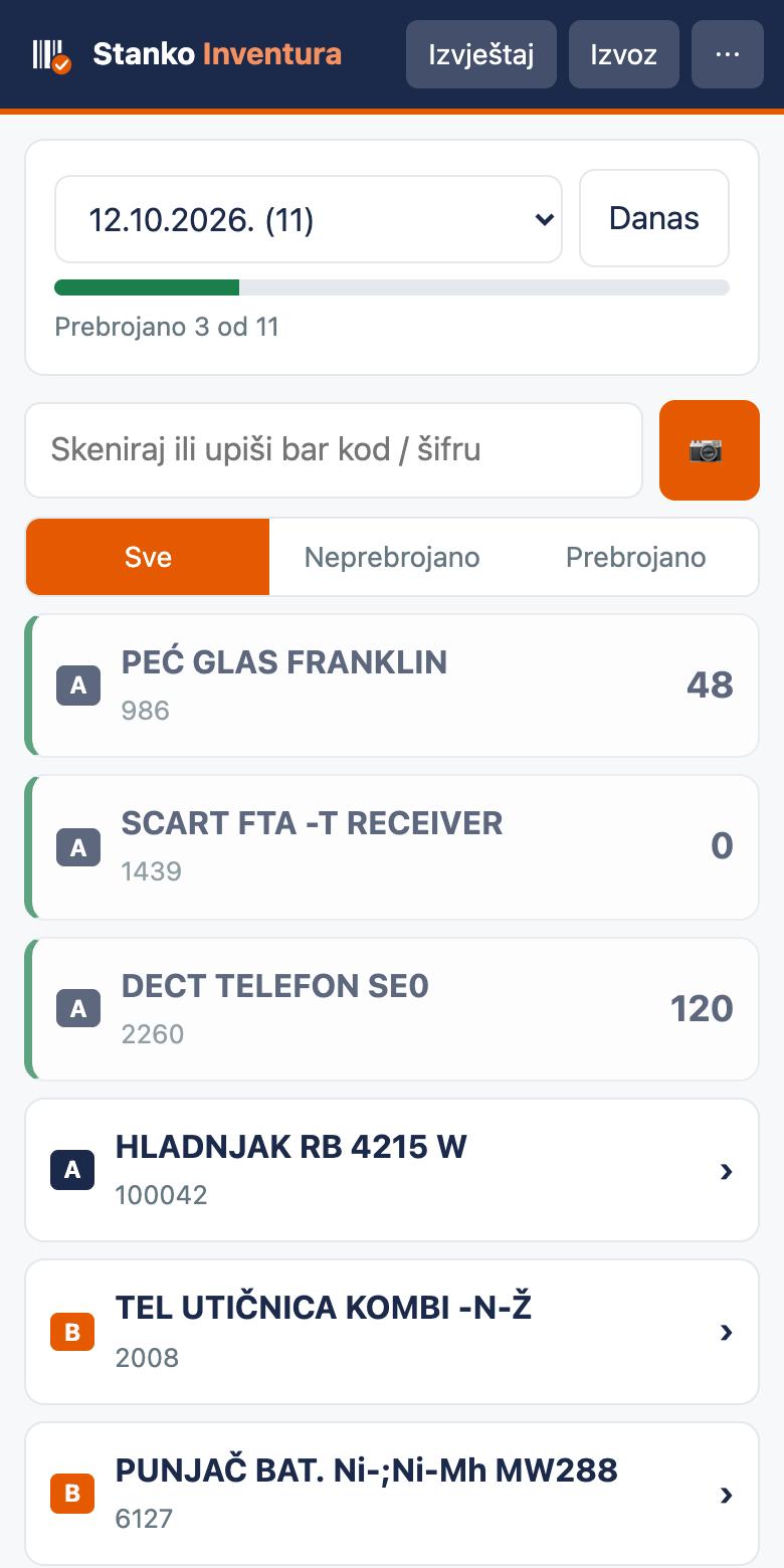 Popis za današnji dan